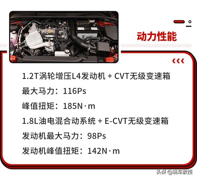 9.38万起买家轿，这几款能让年轻人情难自禁