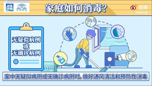 消毒|家庭科学消毒，你学会了吗？