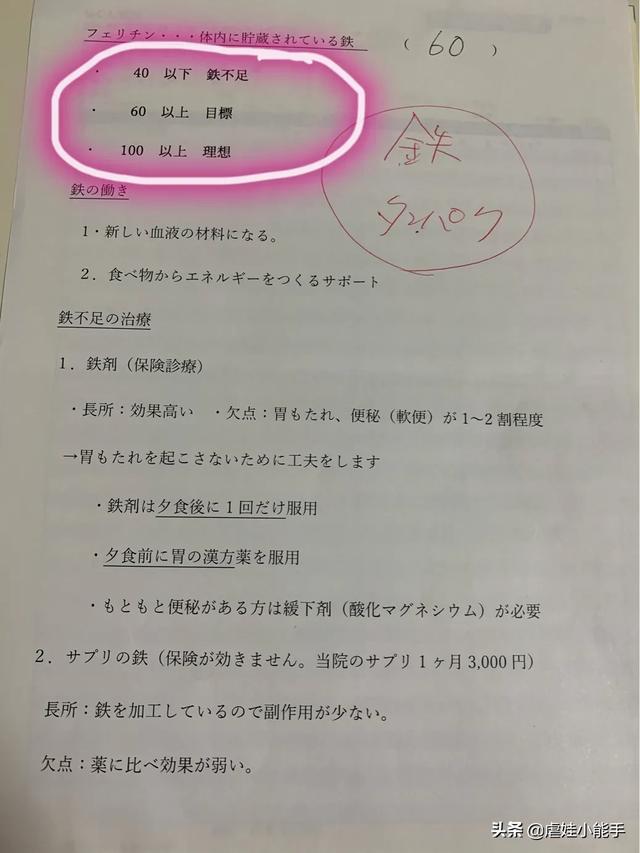 超级宝妈|备孕的妈妈们别忘了这件事!