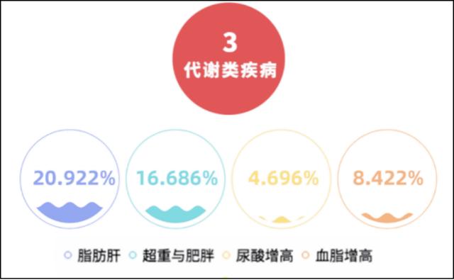 降脂疫苗来了，一针血脂下降50%，患者不用每天吃药，可行吗？