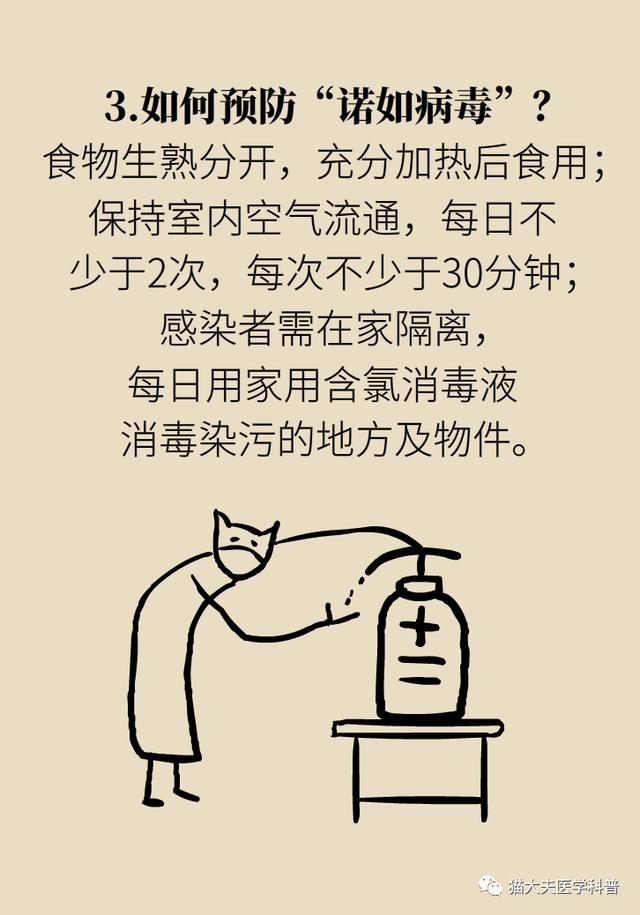 6种“冬季高发病”，北京安贞专家团支招预防