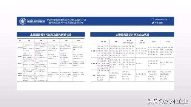 「重磅资料」中国云计算产业发展与应用白皮书