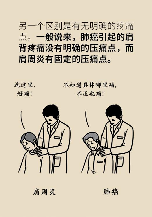 肩背痛竟然是肺癌？小心这些被忽视的?肿瘤信号?