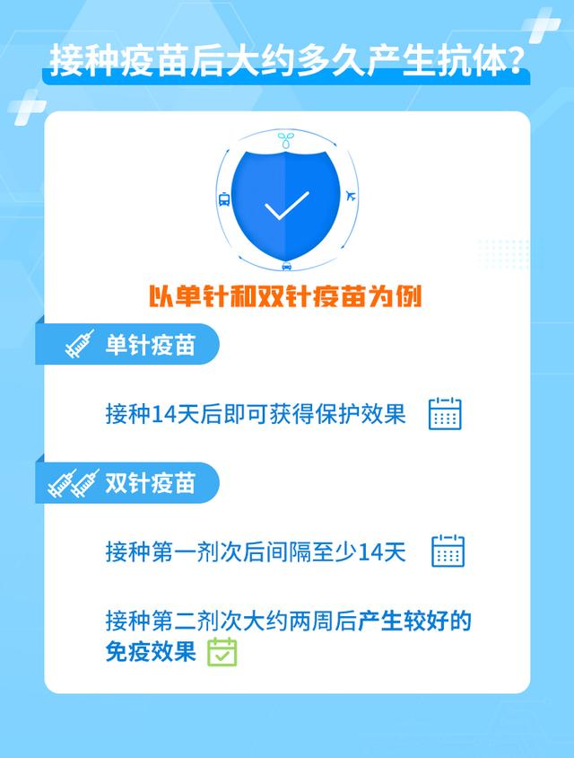 接种|不会使用智能手机预约咋办？老年人接种疫苗，注意事项看这里