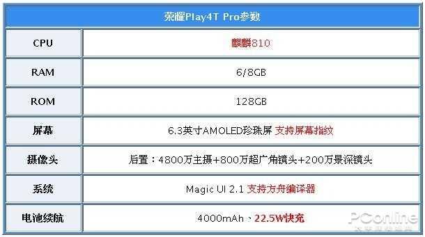 [勇哥科技]荣耀Play4T Pro评测：直出4800万像素，神U开启极致体验