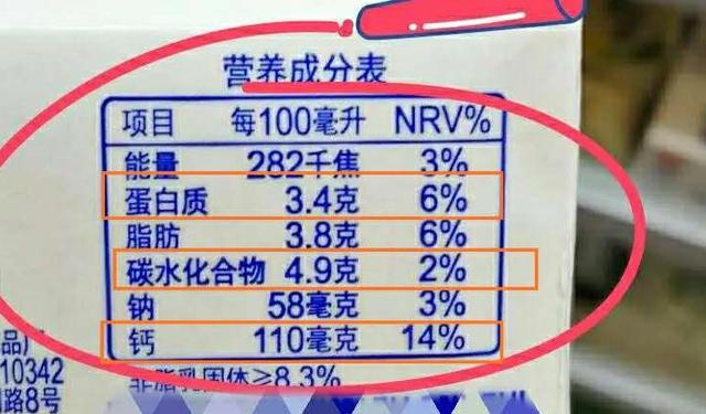 “挂羊头卖狗肉”的三种牛奶，孩子爱喝却没啥营养，以后别再买了