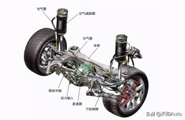 可能会消失的悬架结构·「扭力梁」特点解析