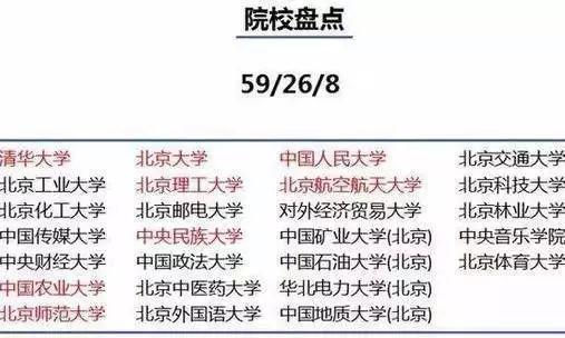 「文字上的青年」为什么孩子要去大城市读大学？最好的答案在这里！