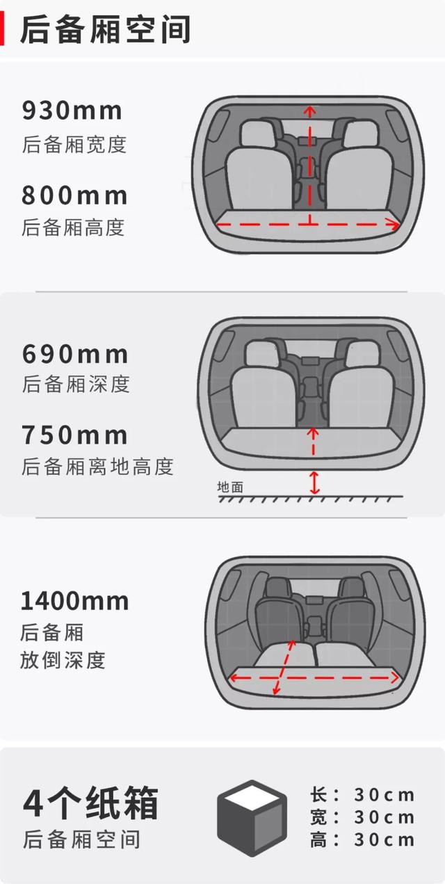 「乘车御剑」6万就能买合资车？价格便宜外性能也不差，我们习惯用数据说话