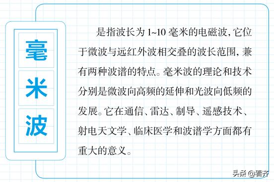 齐齐哈尔的亲，这17个“网络热词”，你知道几个？