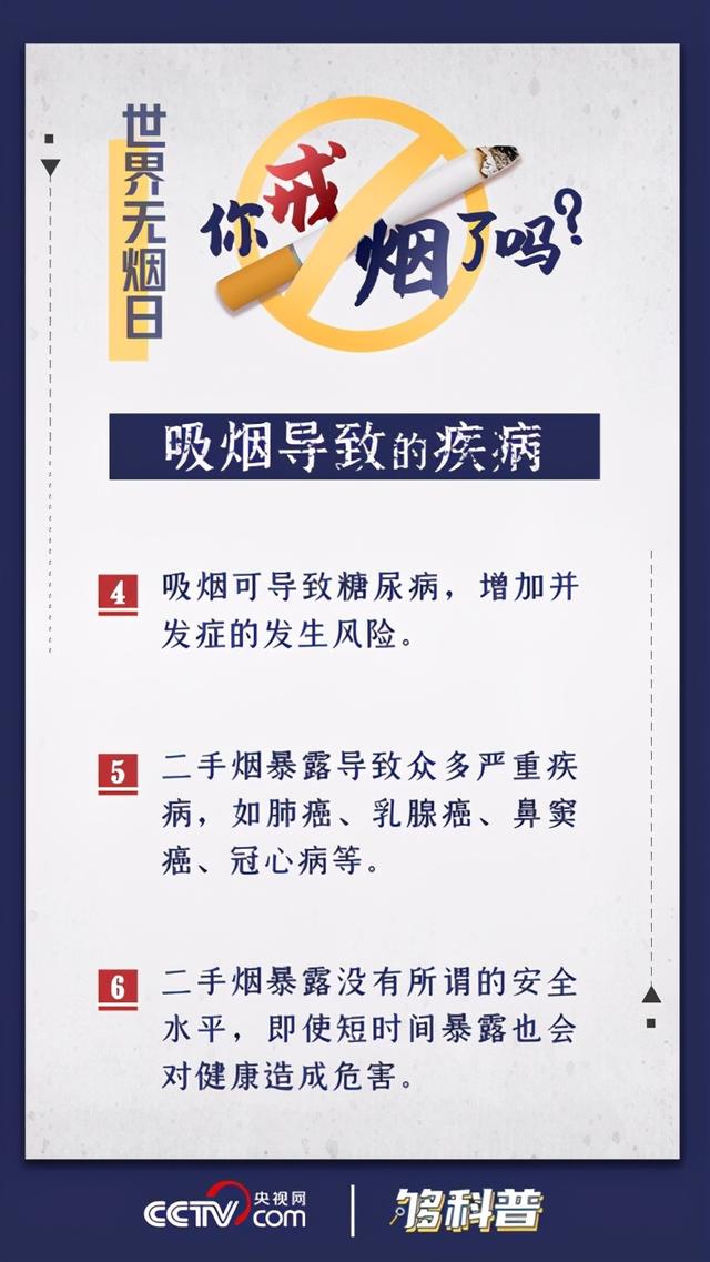 吸烟|「够科普」二手烟对身体影响不大？这三个数据秒懂真相