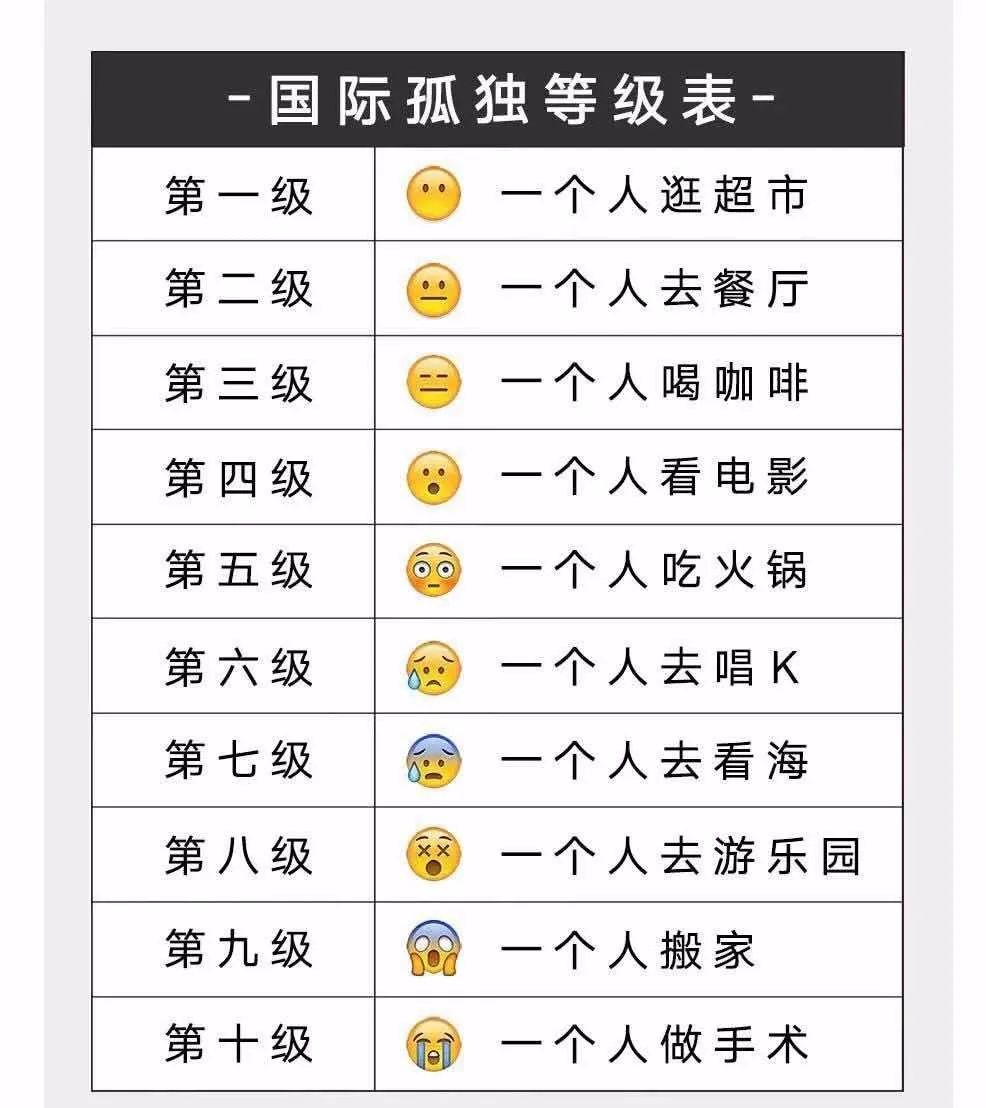 文字上的青年@新增0例！武汉人已经不发朋友圈了：先好好活着，再努力生活！