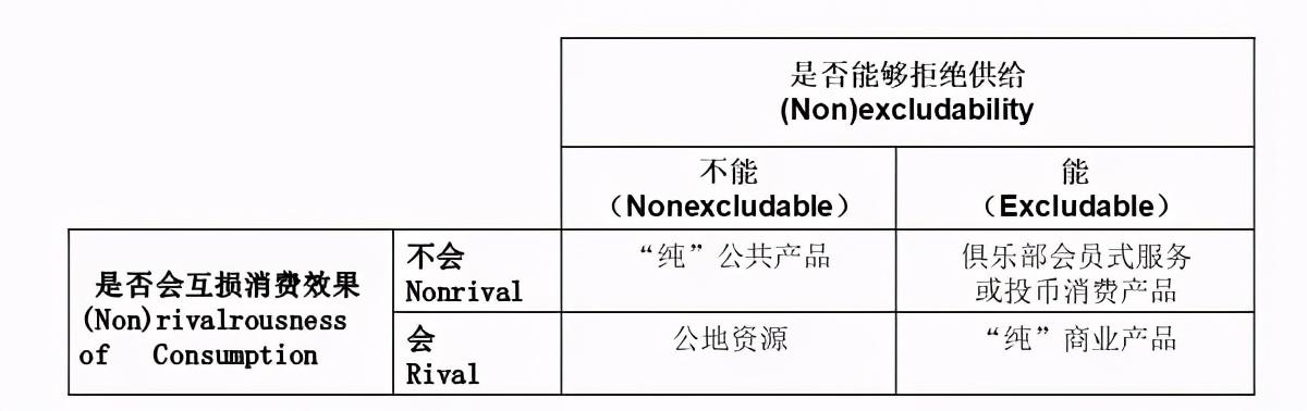 蚂蚁暂缓上市之后：谁可以垄断互联网企业的价值和收益权？互联网平台企业如何避免“公地危机”？