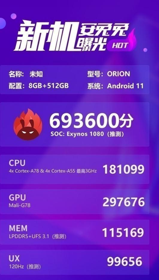 Exynos1080 CPU多核性能提升 vivo新机将搭载