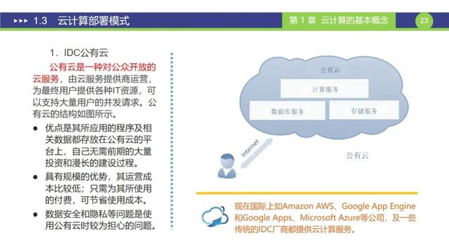 是时候要学习一下云计算方面的知识了