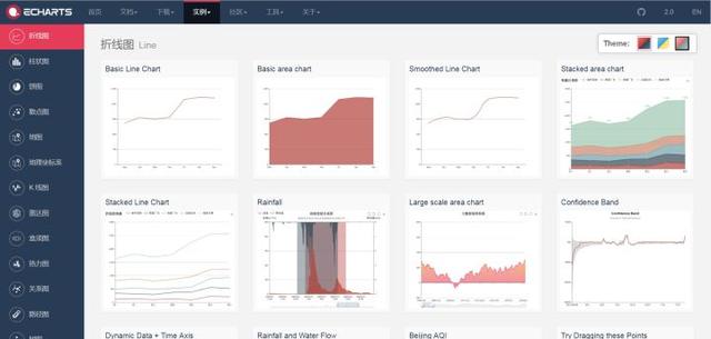 带你入门前端图表插件ECharts