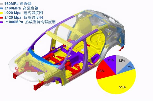 安行有约 | 安全的移动堡垒是什么样？探岳全域安全理念解析