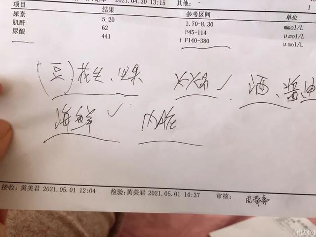 痛风|杭州28岁女子晒检查单引热议：我年纪轻轻，怎么会得这种病…