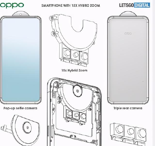 OPPO新专利再秀黑科技，支持15X混合变焦，采用半圆前摄