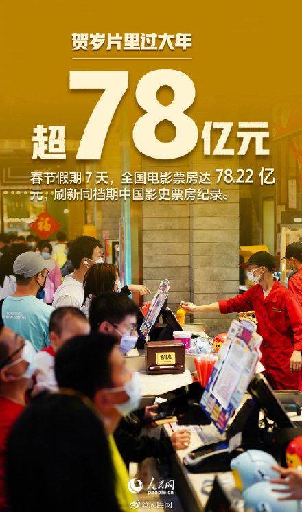 春节|这个8000亿的项目，你贡献了多少？