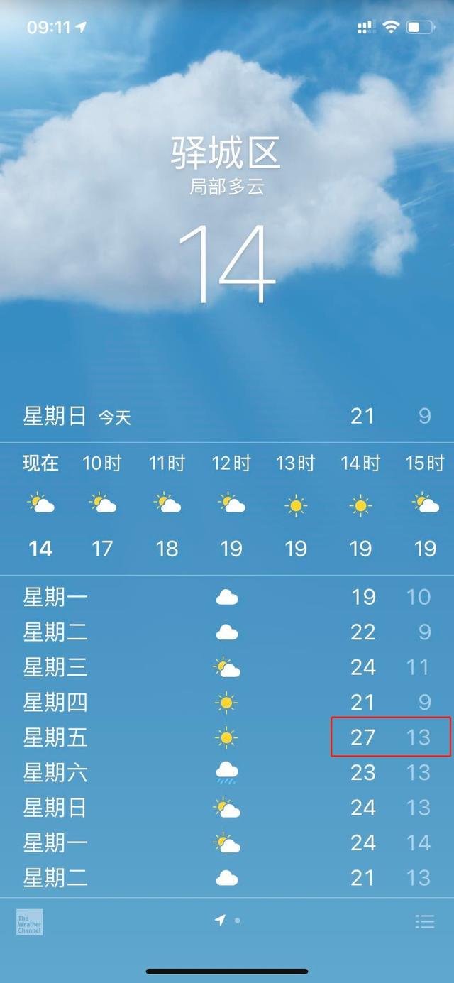 [快乐养生]直冲27℃！驻马店初夏模式开启！天热了，病毒会消失吗？专家说…