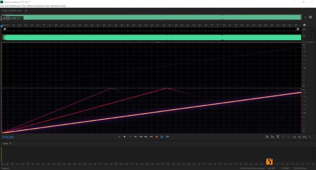高登音频 GOLDENWAVE GA-X evolution耳机放大器测评报告「Soomal」
