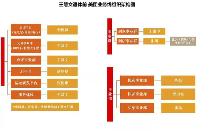 人生赢家！42岁中年男子退休，十年换回身价100亿