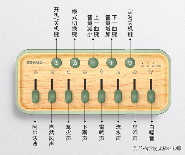 魔都凛冬将至，我给我的书桌置办那些好物