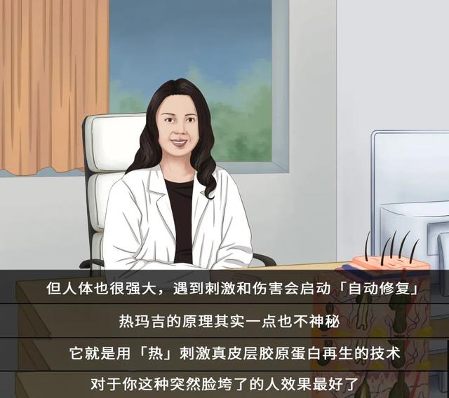 网红吹爆的热玛吉真的有用吗？皮肤科医生终于说了实话