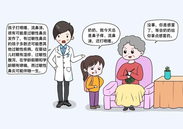 过敏性|孩子一打喷嚏、流鼻涕，家长就以为是感冒了？