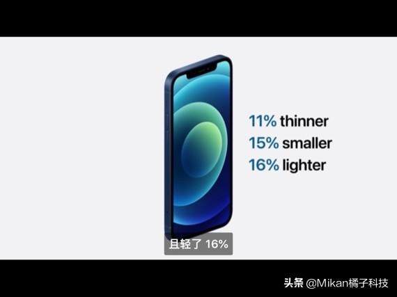 iPhone12虽涨价但仍将大卖，看完就明白为什么要买超大杯