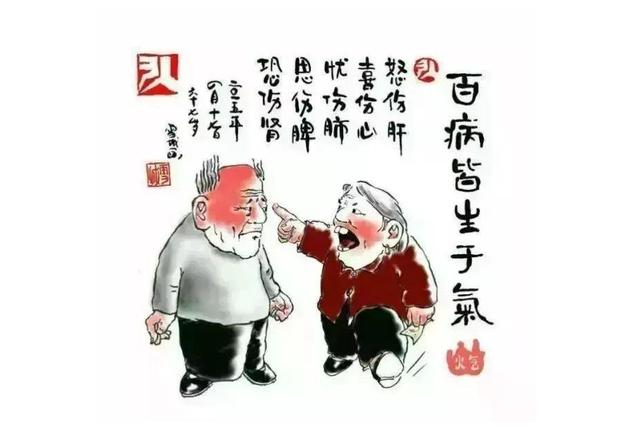 越鞠丸，各种“郁证”的良方；医生说：五味药治六郁