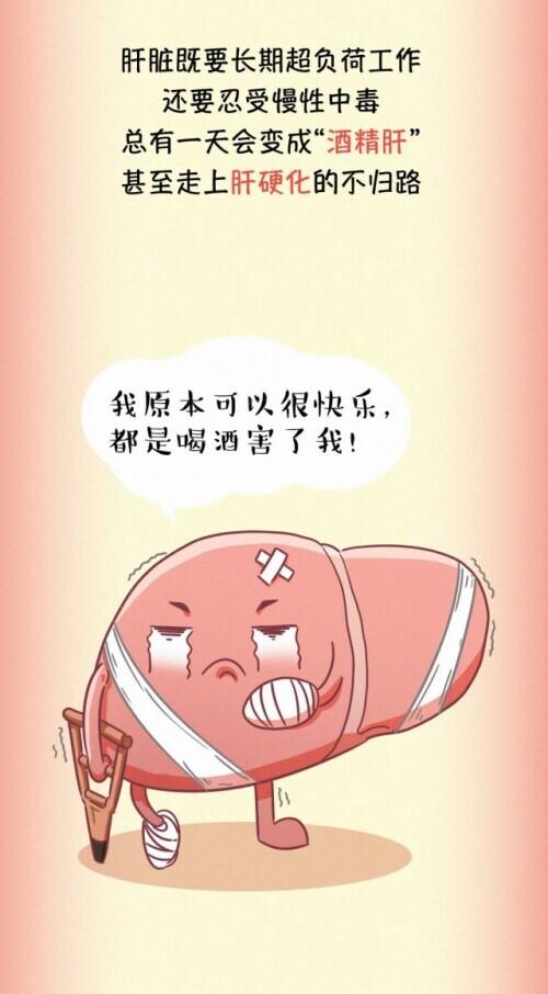 肝脏|肝脏受伤全过程