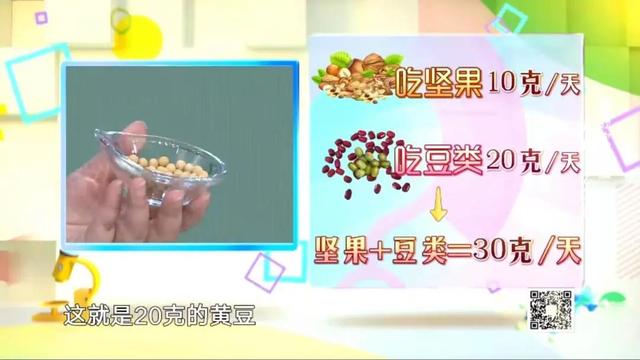 全球最健康饮食排行榜：DASH饮食法对预防高血压最有效