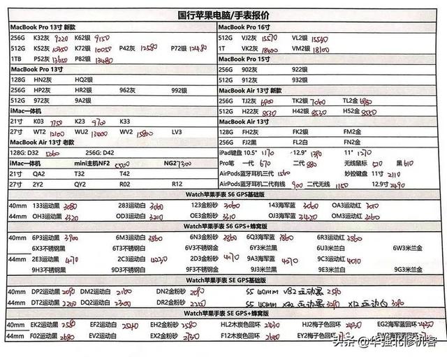 2020年10月15日苹果全系列行货