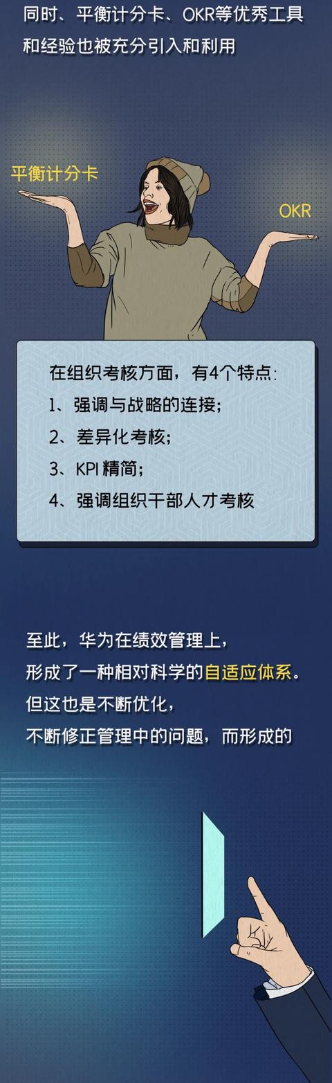 考核华为19万人的绩效体系，是怎么来的？