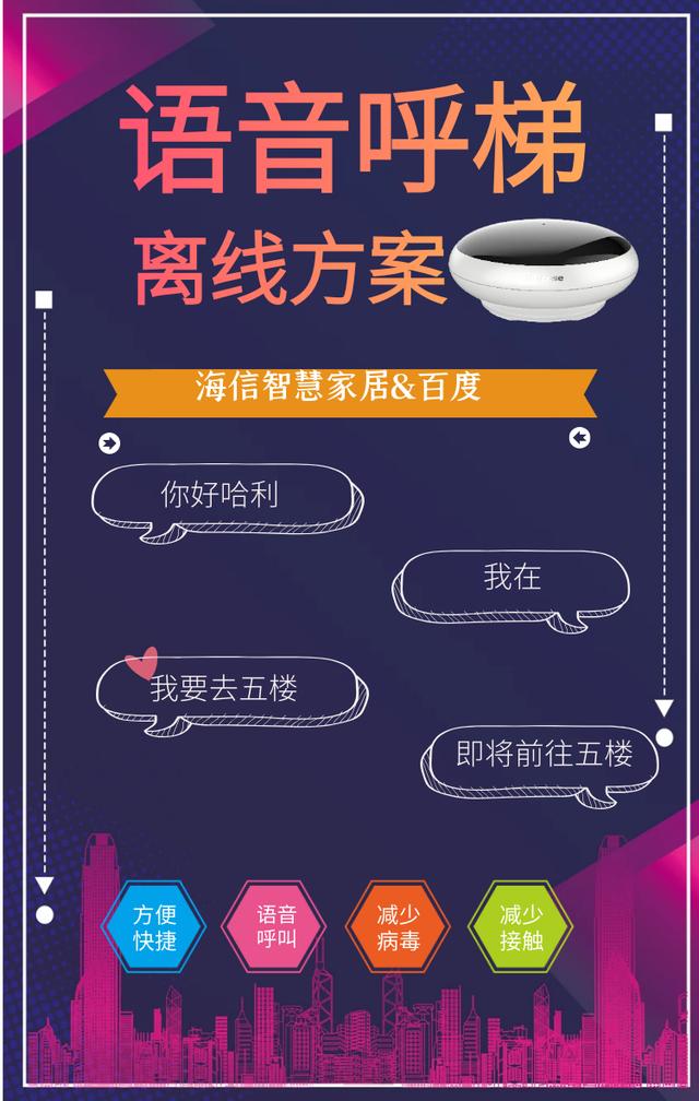 「中国日报网」「科技战疫」最快0.3秒响应！海信推出无接触乘电梯方案