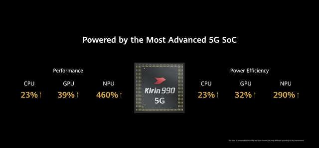 『勇哥科技』华为P40 Pro+为何卖这么贵？余承东亲自解释