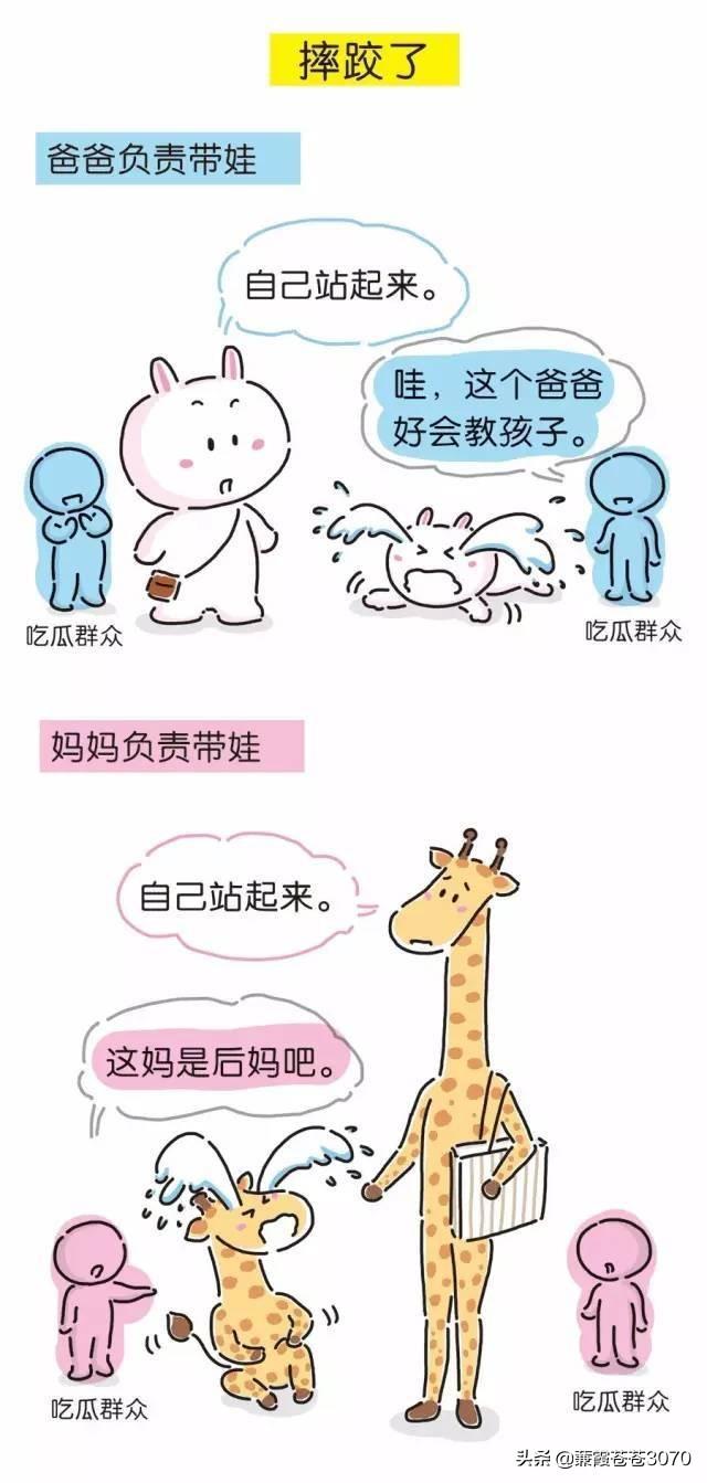 「超级宝妈」爸爸带娃VS妈妈带娃,有你家那一款吗?