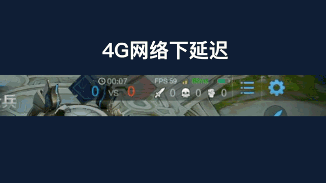 5G商用一周年实测：现状让人失望！速度缩水近一半，4G也变慢