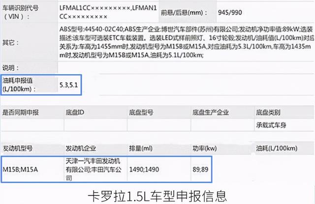 1.5L自吸卡罗拉将于1月上市，油耗更低性能更强，却骂声一片