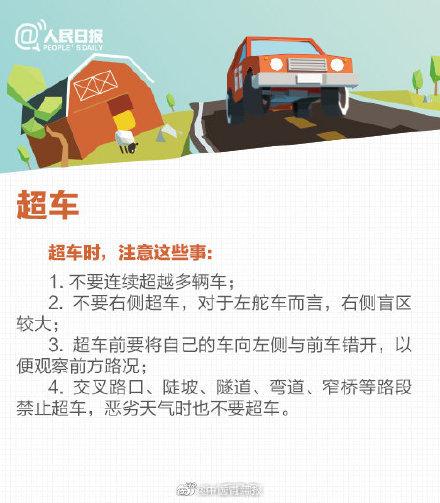 停车|实用停车技能 快转存