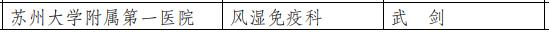 好消息！苏州新增27个省临床重点专科