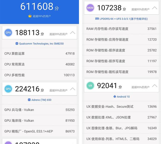 超强性能搭配无敌闪充，OPPO Ace2体验不凡