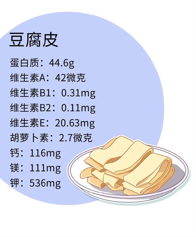 腐乳、臭豆腐、豆豉真的健康吗？很多人想错了！现在知道还不迟