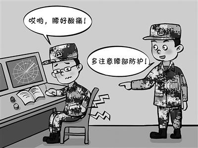 战友|腰肌劳损防治有方