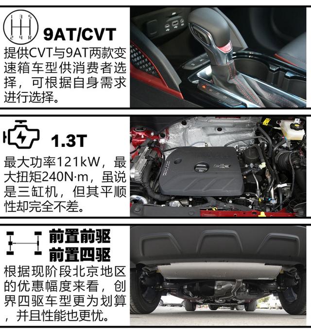 15万买SUV怎么选？这三款合资四驱车型值得关注