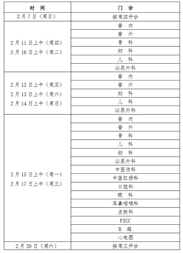 门诊|春节期间，宝山各大医院门急诊什么时候开？戳这里