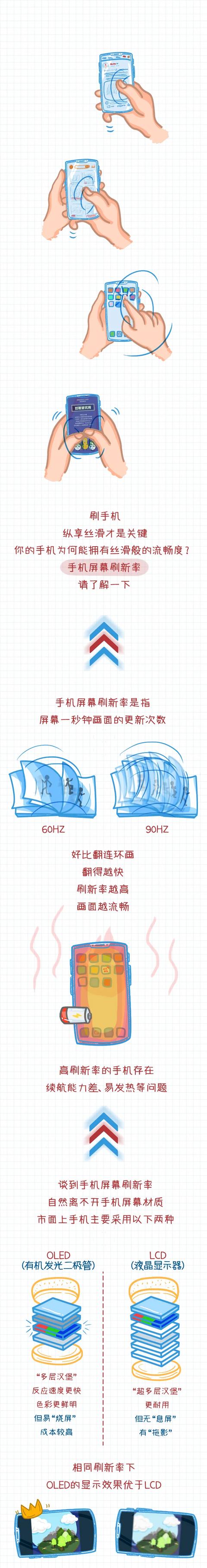 哪款手机才是真的香？看完感觉省了一个亿…