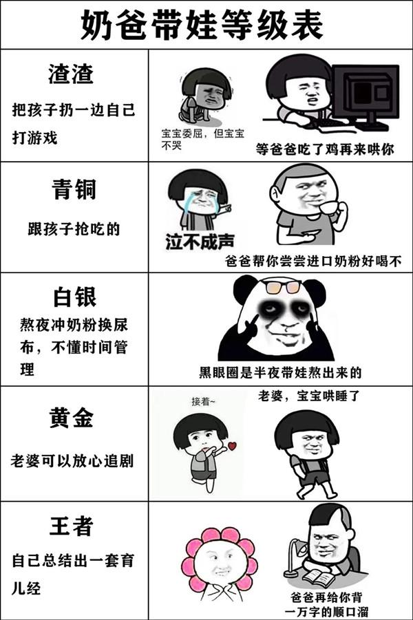 那位网红全职奶爸，本以为是带娃“王者”，没想到一年后离婚了